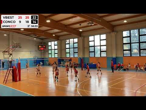 COPPA U16 F Vbest vs ROBOSYSTEM CONCOREZZO