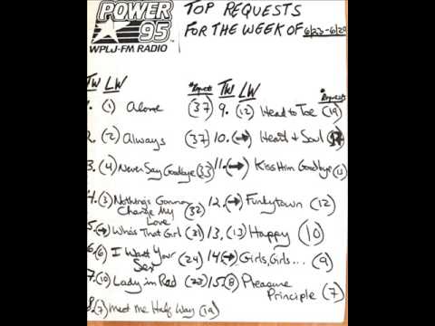 Power95 Count the Music Contest-  late 80s