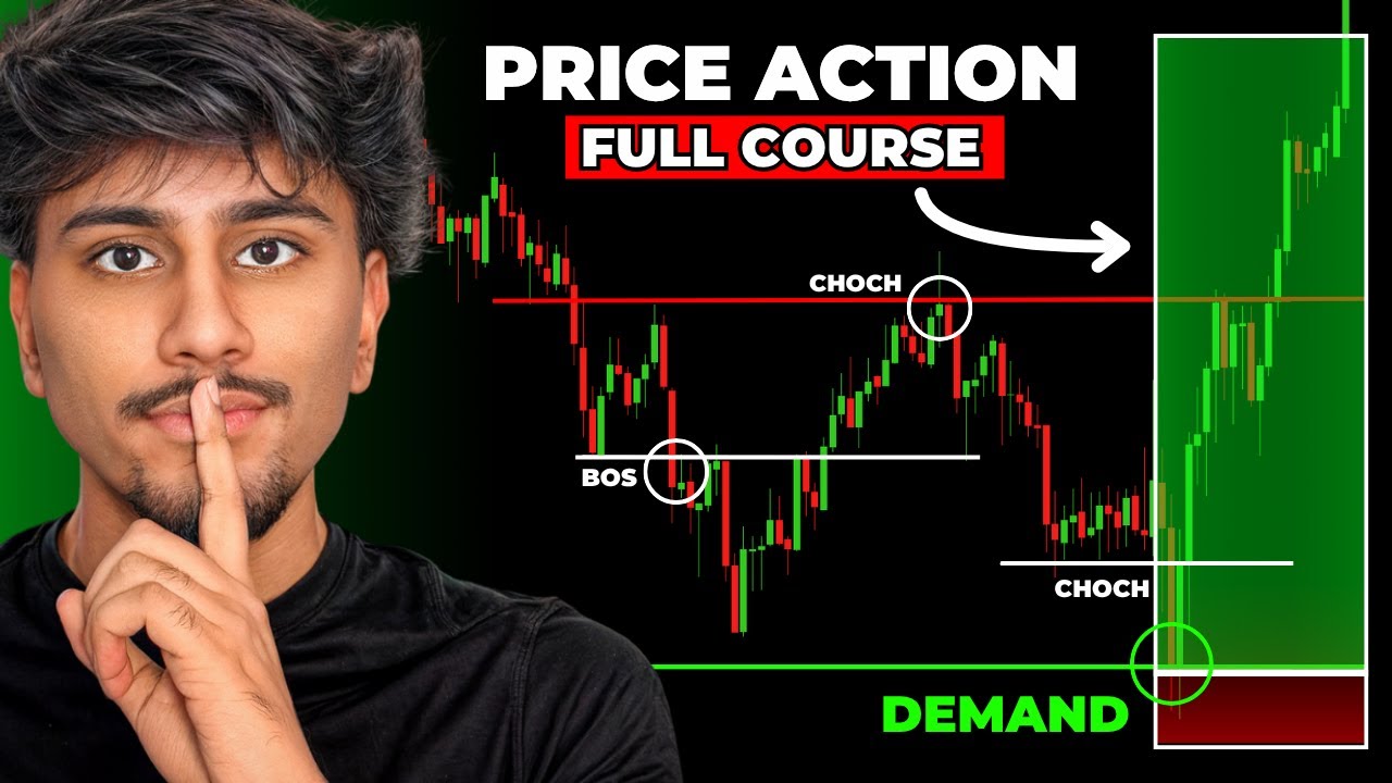 I Studied Every Price Action Strategy, These 3 Made Me PROFITABLE (Full Course)