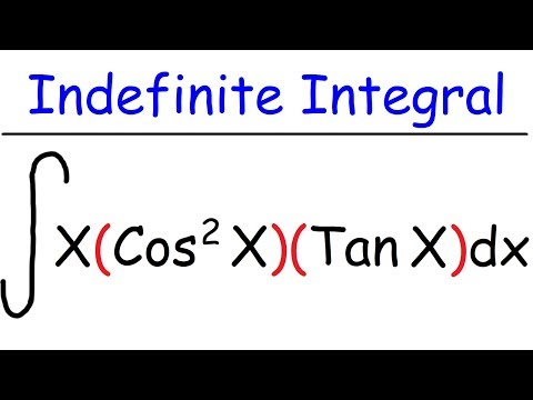 Calculus 1 Review Basic Introduction