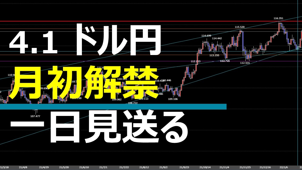 4.1 FX デイトレード速報