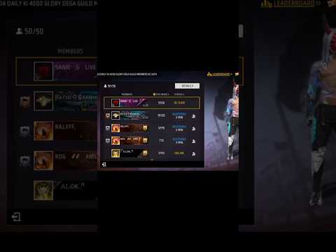 OLD GRAND MASTER SANKI SEASON 36 ME GAYA THE 🫶#freefire #shortsfeed #sankigamerlive