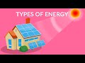 Types Of Energy Energy Forms Energy Sources And Uses