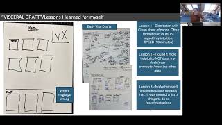 Thumbnail for 📝 Use Visceral Drafts to Unlock Creative Thinking