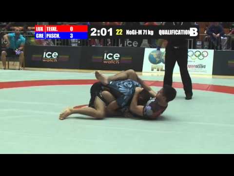 G. Pasxalidis (GRE) Vs J. Texeira (LUX) - NOGI -71kg - Fila European 2012