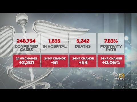 Coronavirus In Maryland: December 19, 2020, P.M. Edition