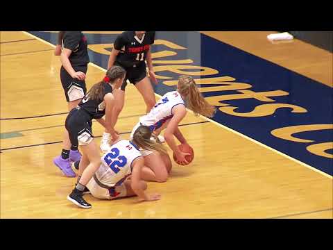 #PerformanceReview: 2020 Semiahmoo Totems Girls Basketball