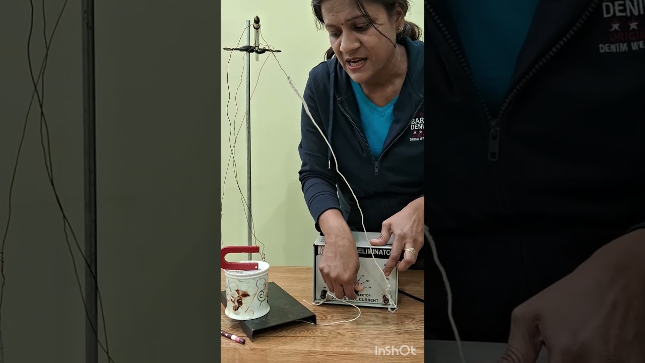 force on a current carrying conductor when placed in magnetic field and it's magnitude