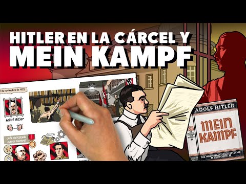 De Hitler a Trump: el Lado Oscuro de la masculinidad frágil en la Historia