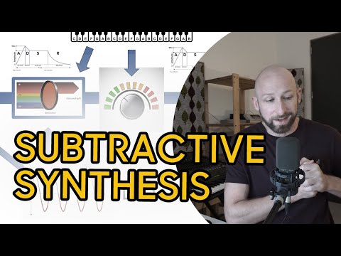 Intro to Subtractive Synthesis