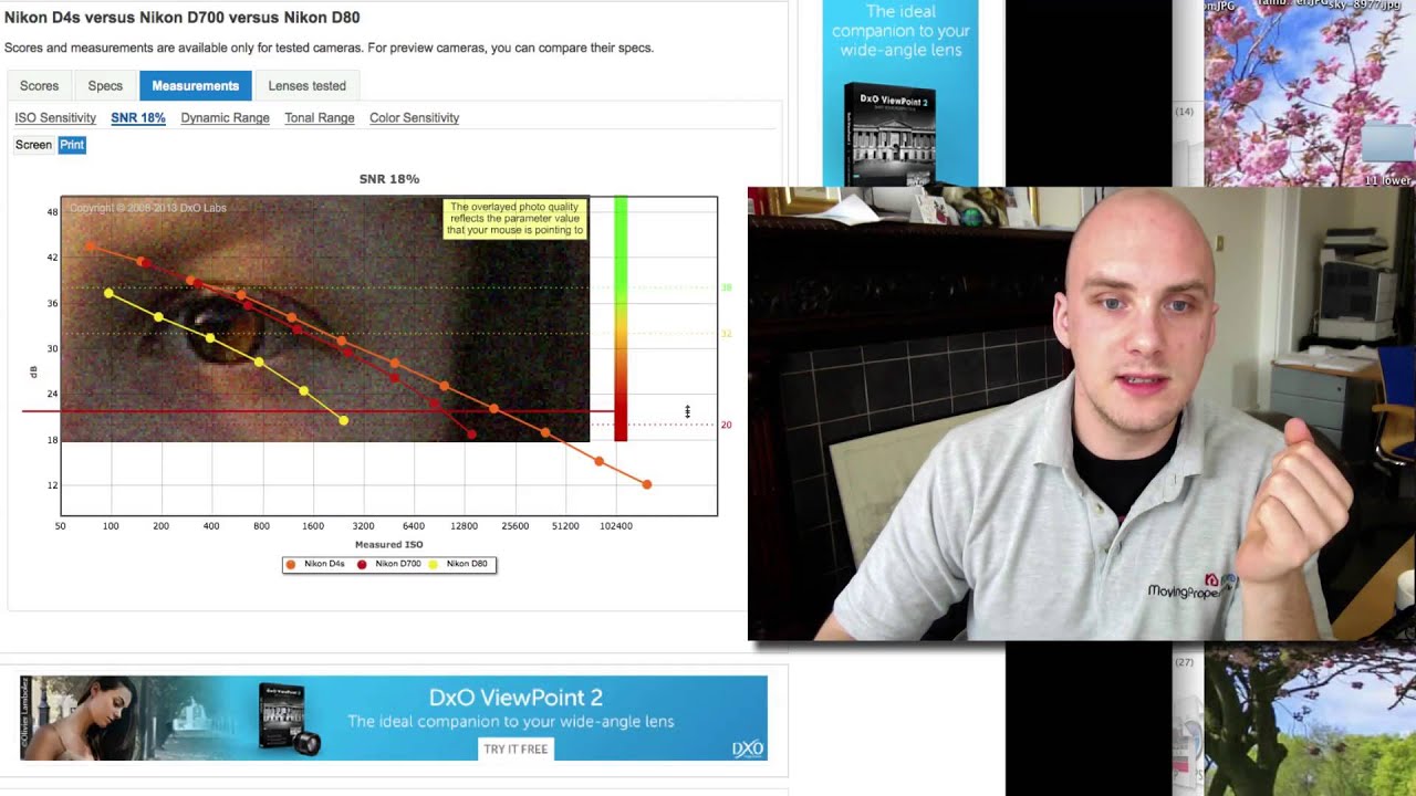 Nikon D4s vs D700 (DxoMark Iso test)