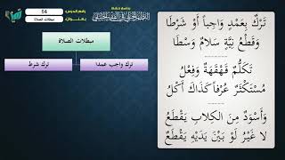 صورة 54 شرح النظم الجلي مع الإحمرار للشيخ عامر بهجت   مبطلات الصلاة