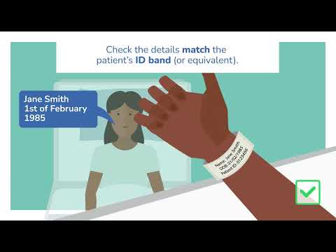 Pre-administration Blood Component Checking Process