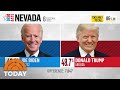 Still Many Mail Ballots to Be Counted In Nevada, Analyst Jon Ralston Says | TODAY