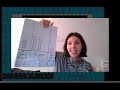 Module 3 Lesson 13 First Grade von Renee