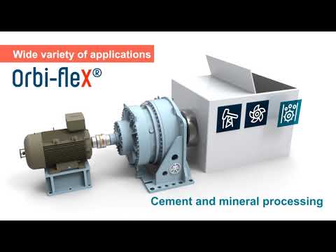 Thumbnail for Orbi-fleX® Planetary Gearbox Series by Wikov by Wikov