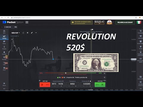 Come si tira fuori i soldi da bitcoin come fare soldi online da casa legit