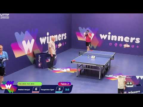 Winners League  27.05.21  Maliuk Sergei - Torgachev Igor  21:30