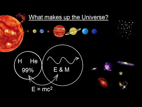 Astronomy - Chapter 1: Introduction (1 of 10) What Makes Up the Universe?