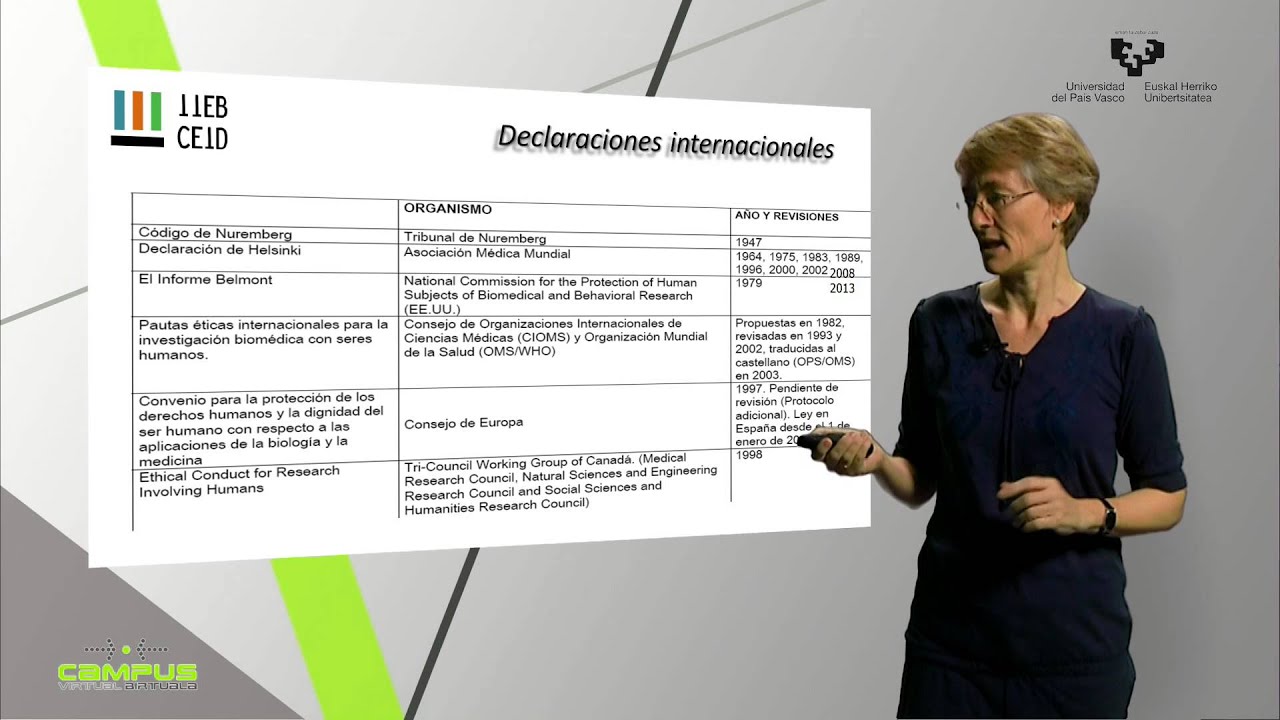 Ética en la investigación con seres humanos: Marco histórico (II)