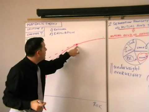 Investments Lecture 01 Introduction