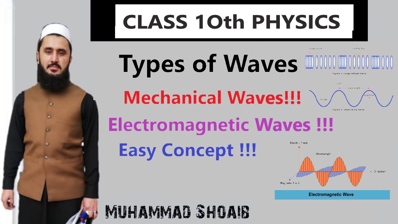 Types of Waves