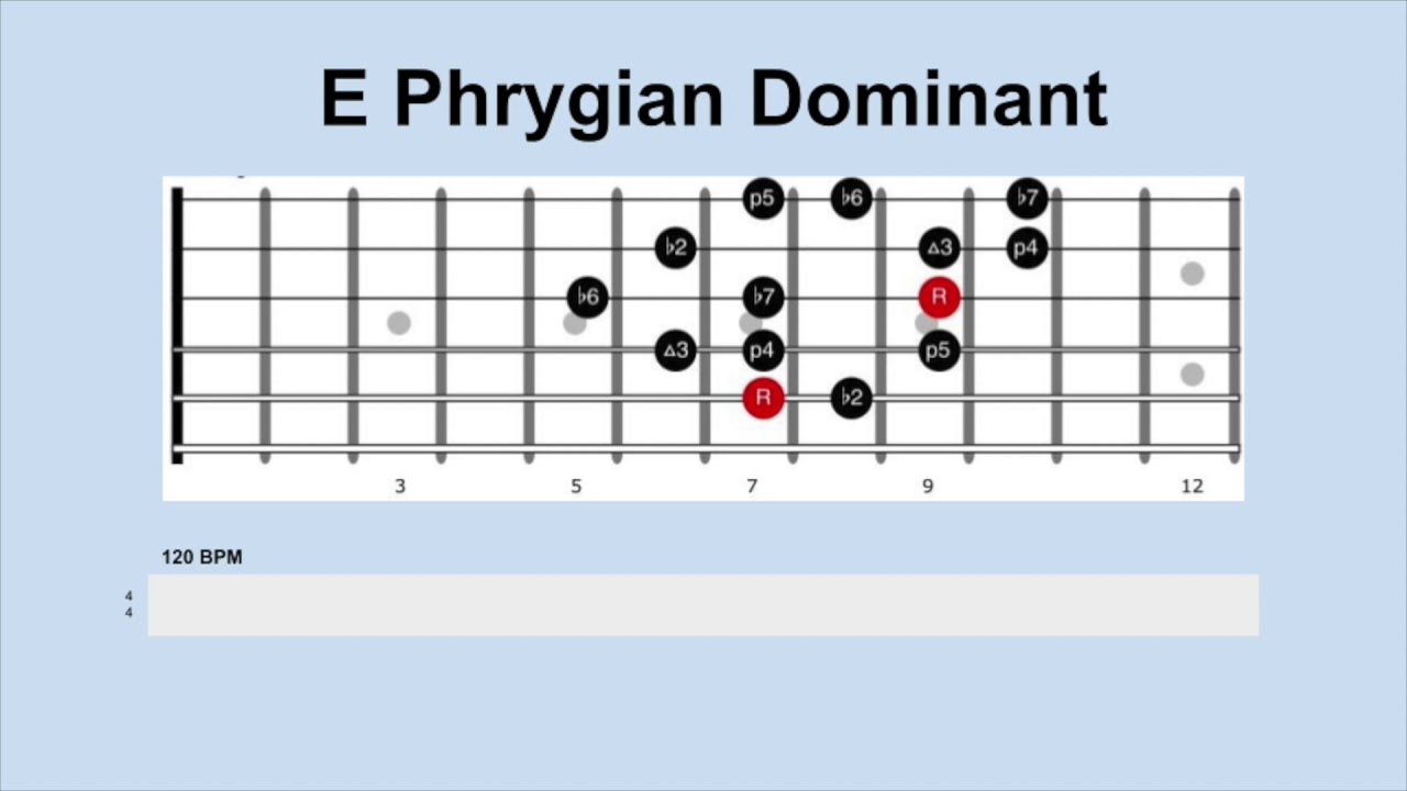 E Phrygian Dominant backing track thumbnail for guitar practice