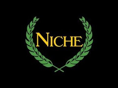 Niche - Oldskool Organ Mix (Part 2)