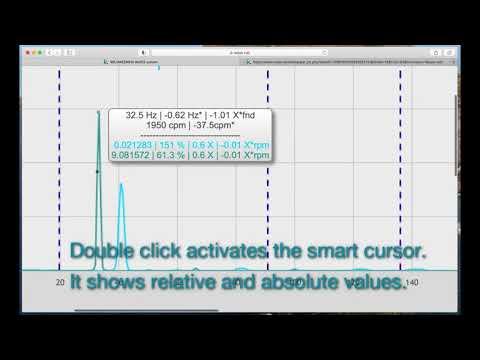 04 Spectra and Time signal