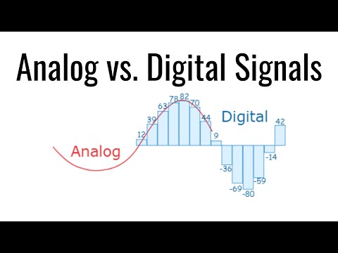 image-What is an example of analog signal?
