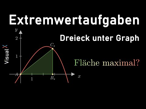 Extremum Problems - E02 - Maximizing a Triangle Under a Graph | Visual X