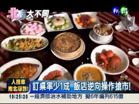 搶攻尾牙商機! 飯店訂桌送機票