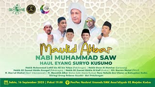 Download lagu AZZAHIR BERSHOLAWAT dalam rangka Safari Maulid di Ponpes Nashrul Ummah Kudus, 16 September 2023 mp3