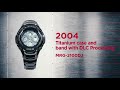 Laikrodis Casio G-Shock GW-M5610U-1ER