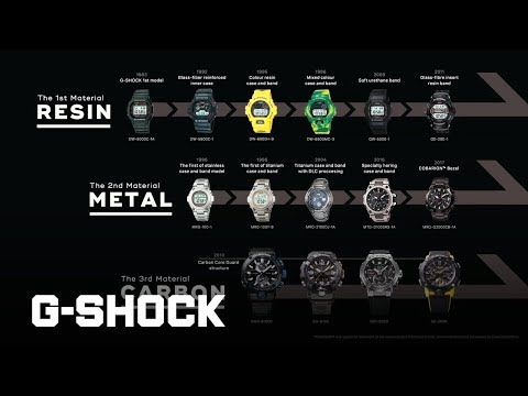 Laikrodis Casio G-Shock GW-M5610U-1ER video