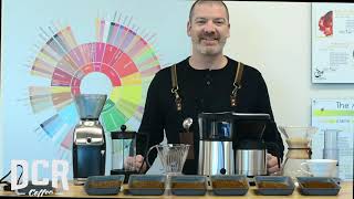 Find Your Perfect Coffee Grind Setting with Phil