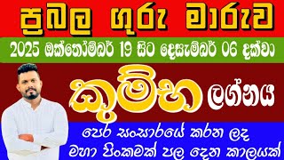 ගුරු ග්‍රහ තුමාගේ මාරුව කුම්භ ලග්නය ඔබට කොහොමද