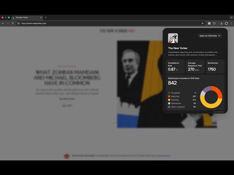 Item video thumbnail