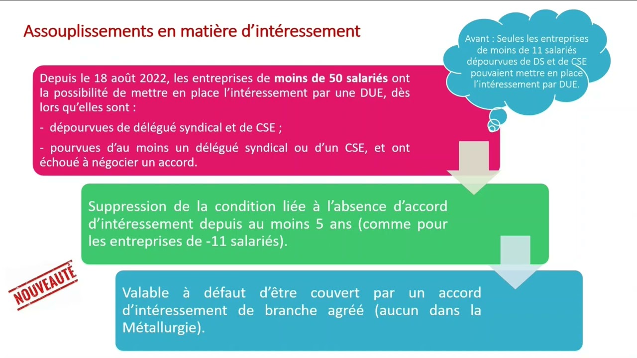 Replay réunion actualité Octobre 2022 - Assouplissements intéressement