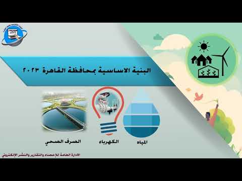 انفوجراف القاهره في ارقام