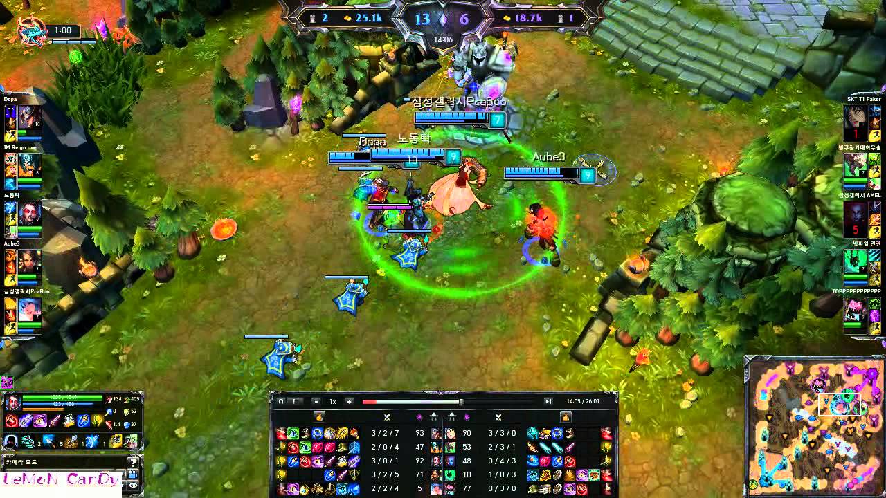 Liên Minh Huyền Thoại: Dopa cầm TF đối đầu Faker cầm Ahri ở đường giữa