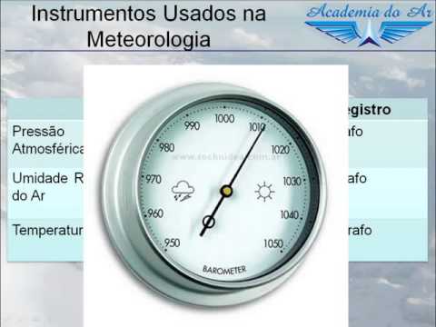 Meteorologia 7 Fases da Meteorologia Aeronáutica e Instrumentos