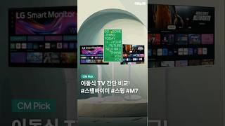 동영상 썸네일