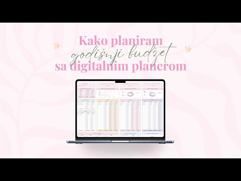 Godišnji Planer Budžeta | Digitalno planiraj svoje troškove i štednju