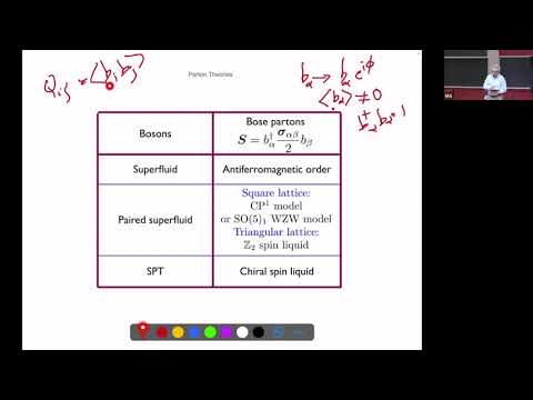 The Quantum Phases of Matter XIV: Chiral Spin Liquid - Subir Sachdev