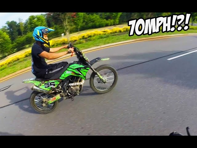 19 Apollo 250cc Dirt Bike Top Speed How Fast Can A Chinese Bike Go 新闻now