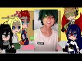 Mha React To Izuku Angst Part 2 Hated AU Dead Inko AU