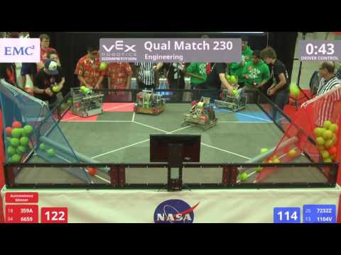 VEX Worlds 2016 - VRC High School - Engineering - Qual 230 (359A 6659) 156 vs 266 (7232Z 1104V)