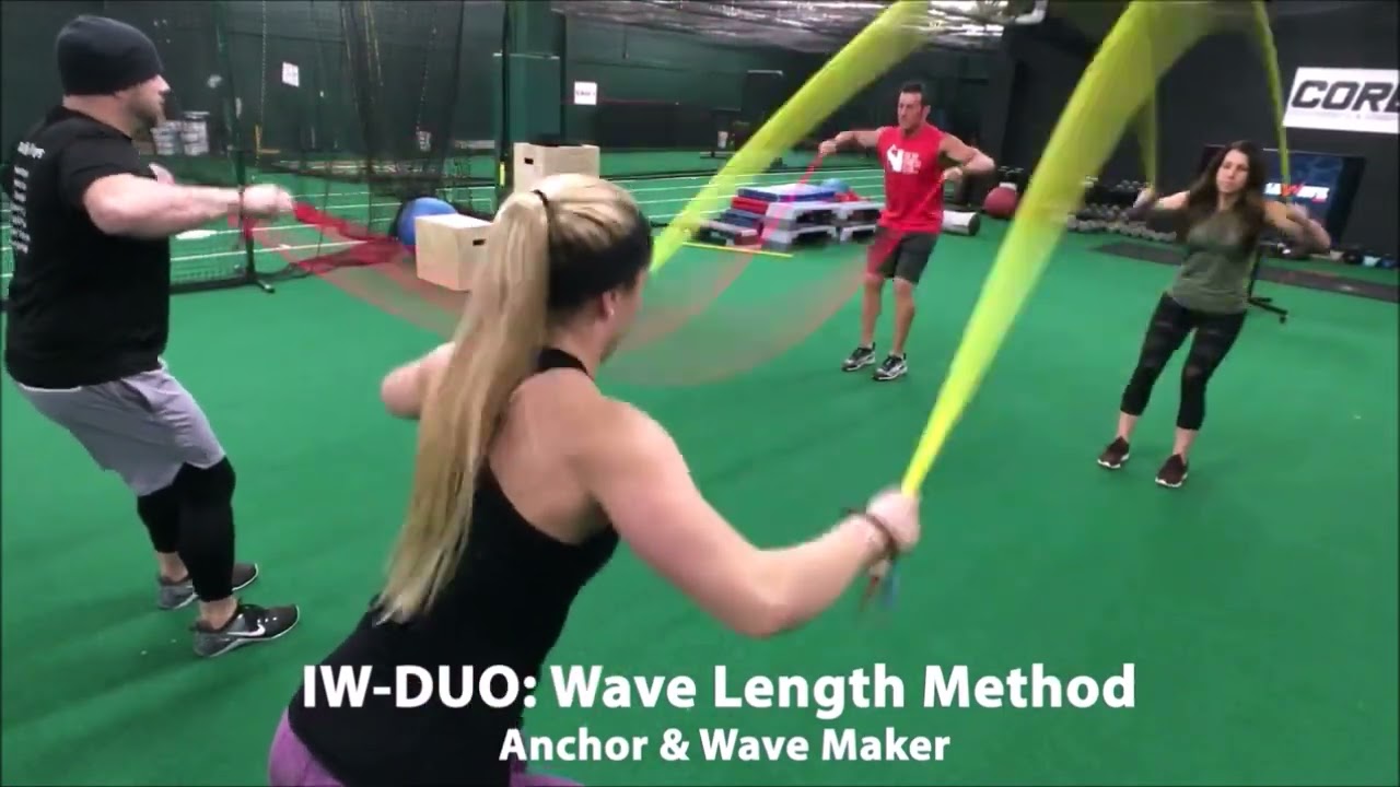 INERTIA WAVE DUO GROUP 1