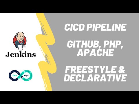 Jenkins Tutorial - PHP CI/CD Pipeline with GitHub, Apache | DevOps